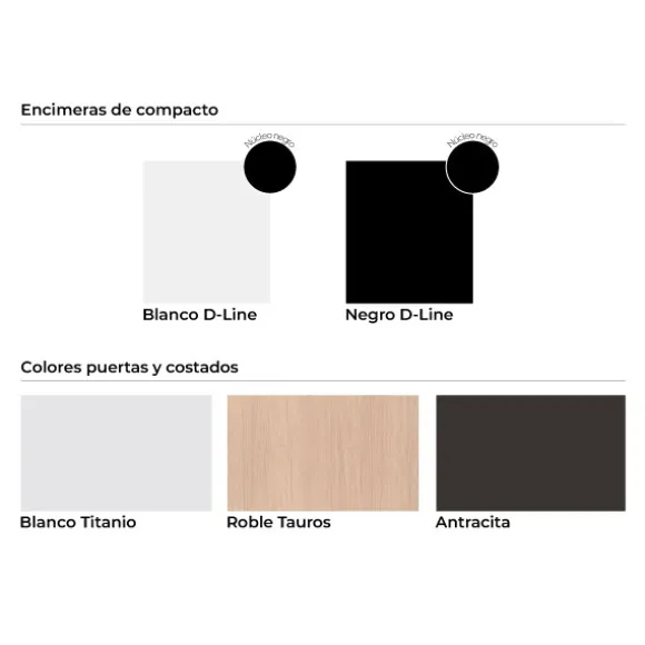 Cocina Export N2