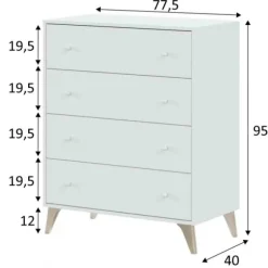 Dormitorio Sweet